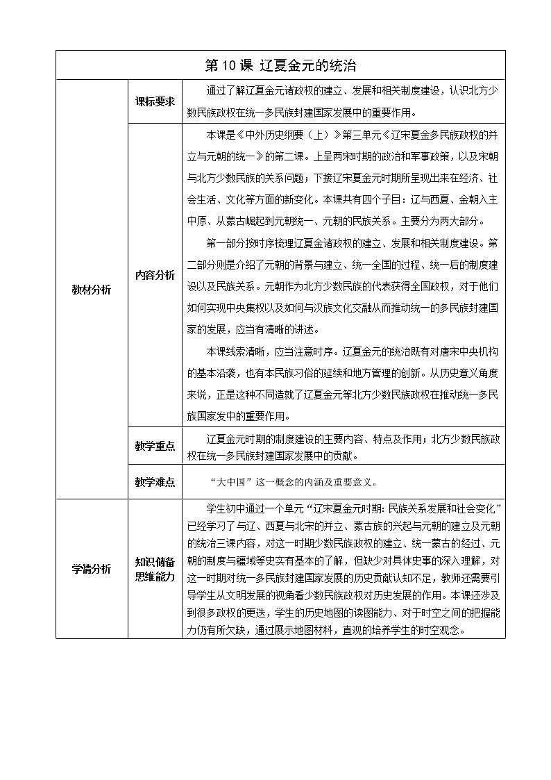 第10课 辽夏金元的统治 教学设计--2022-2023学年高中历史统编版（2019）必修中外历史纲要上册01