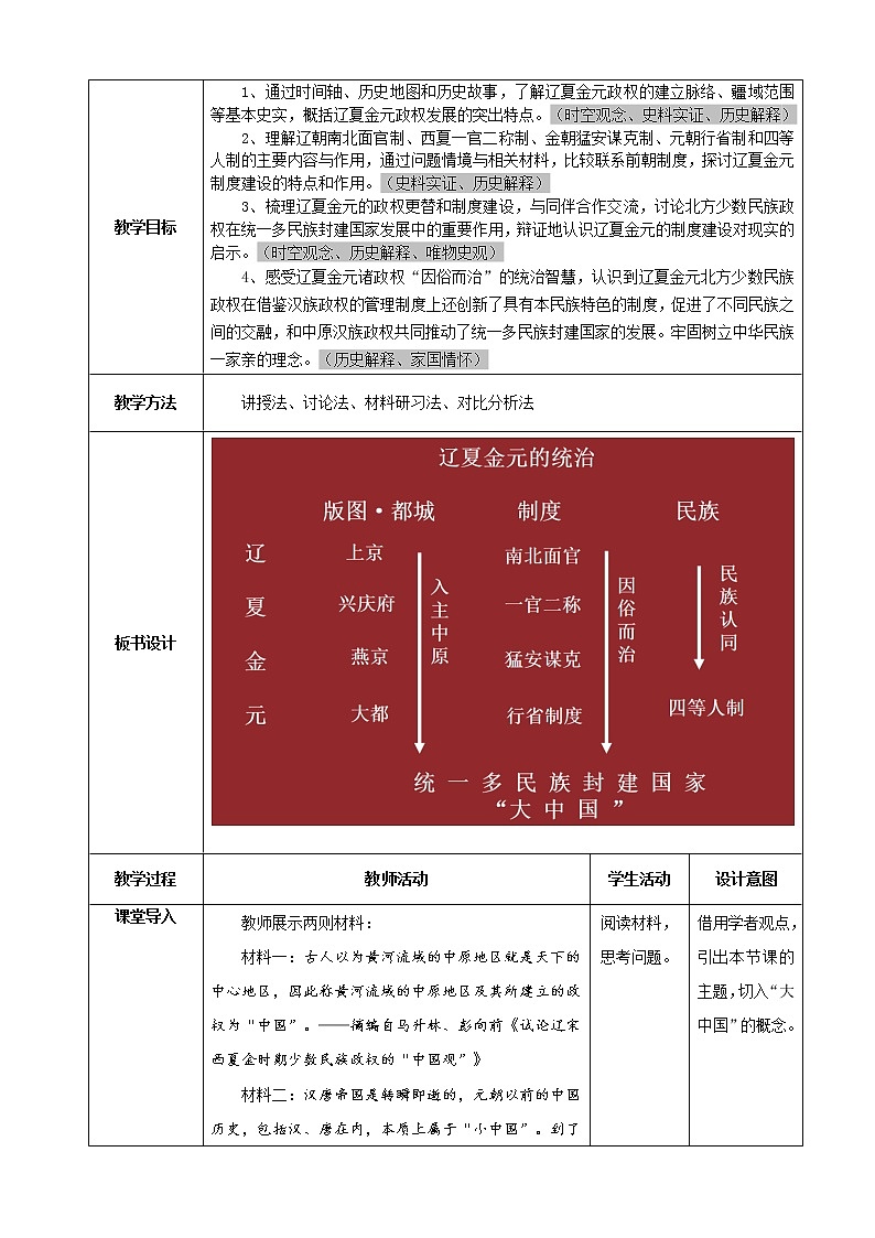 第10课 辽夏金元的统治 教学设计--2022-2023学年高中历史统编版（2019）必修中外历史纲要上册02