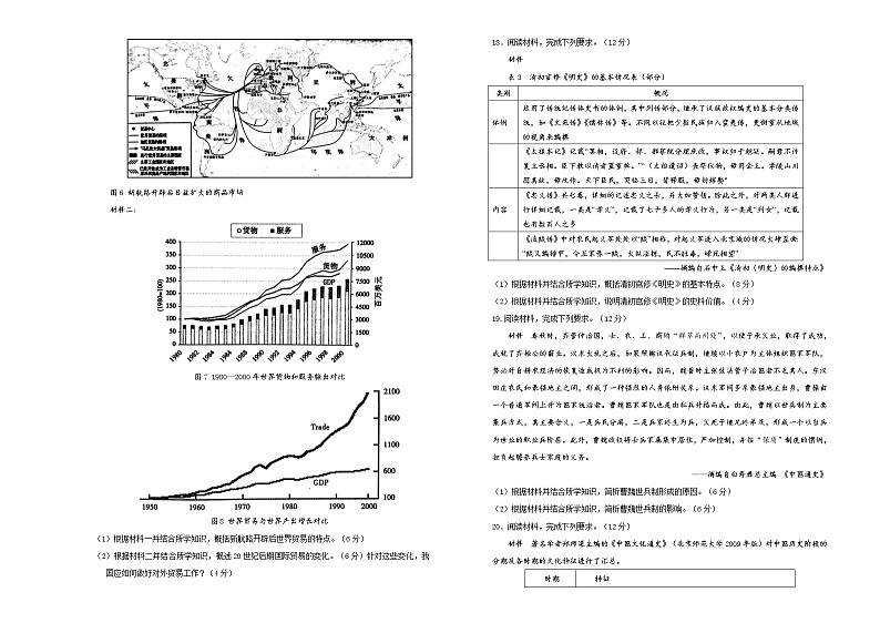 高中历史 （新高考）2021届高考考前冲刺卷 历史（十一）学生版第3页