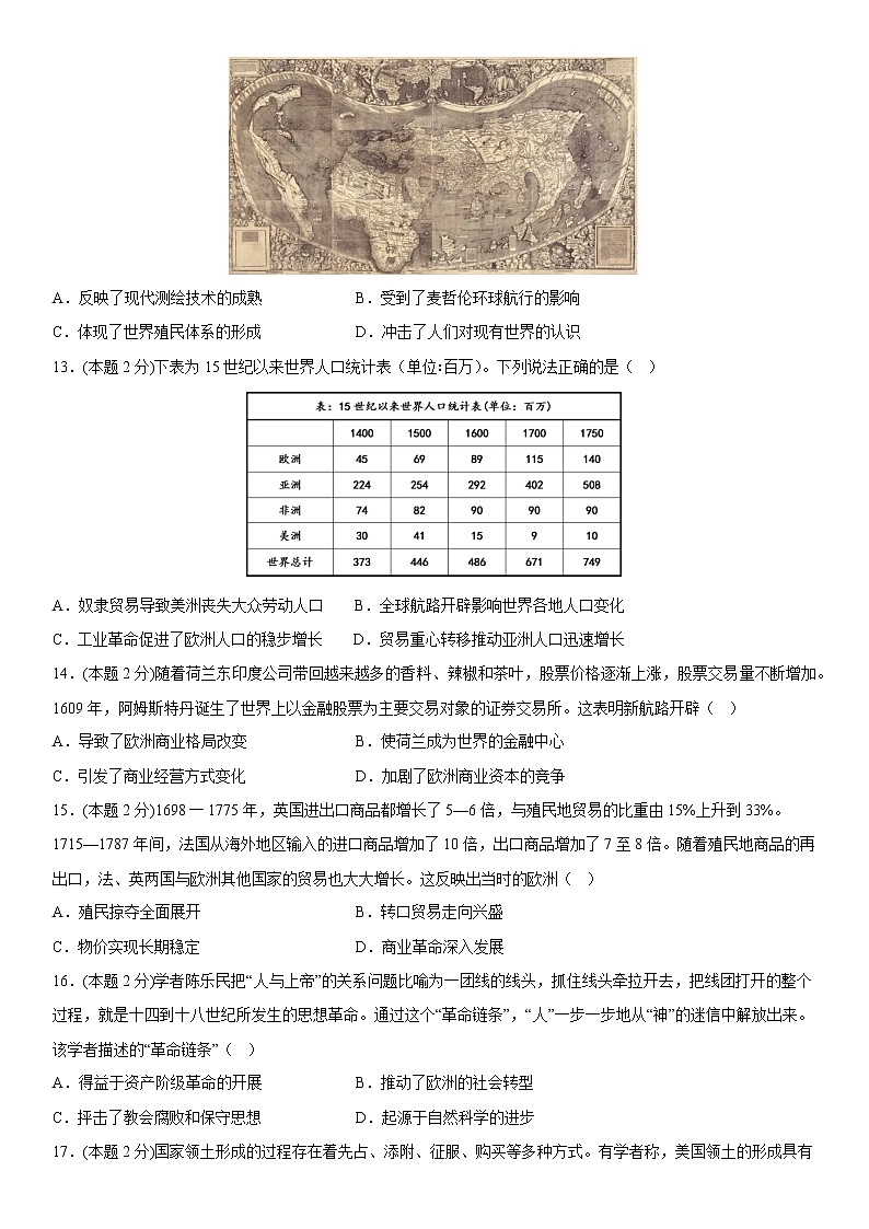 江苏省2022-2023学年高二上学期普通高中学业水平测试世界史选择题专项训练03