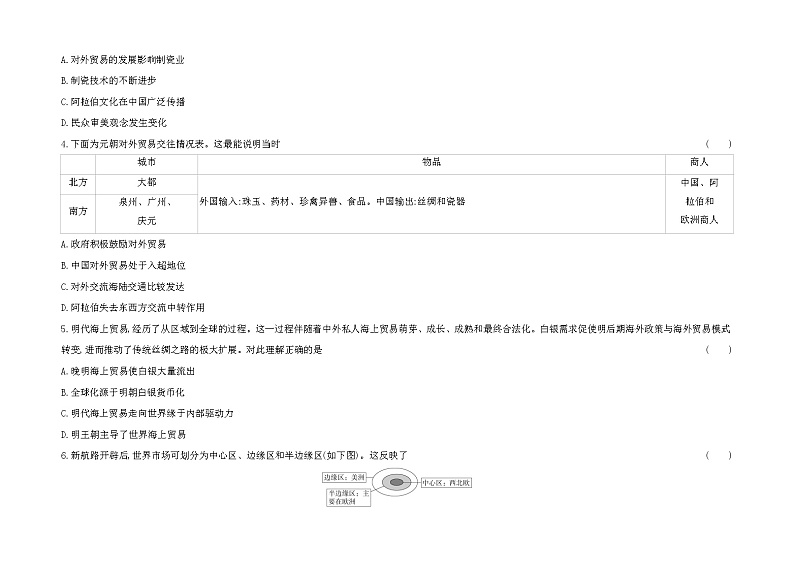 第四单元　商路、贸易与文化交流  单元检测--2022-2023学年高中历史统编版2019选择性必修3第2页