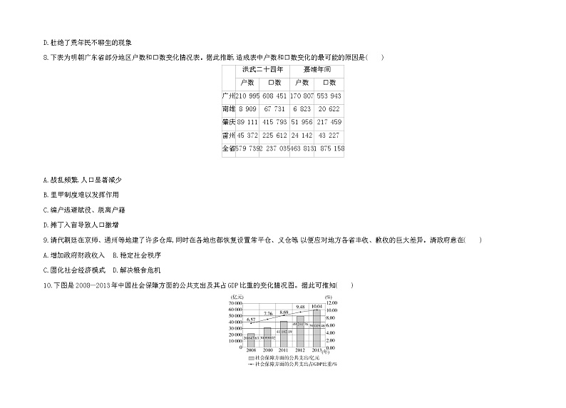 第六单元　基层治理与社会保障  单元检测--2022-2023学年统编版（2019）高中历史选择性必修1第3页
