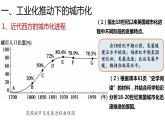 第11课 近代以来的城市化进程 课件--2022-2023学年高中历史统编版选择性必修二