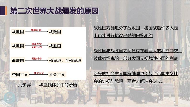 第17课 第二次世界大战与战后国际秩序的形成课件---2022-2023学年高中历史统编版必修中外历史纲要下册第5页