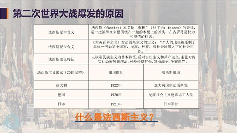 第17课 第二次世界大战与战后国际秩序的形成课件---2022-2023学年高中历史统编版必修中外历史纲要下册第6页