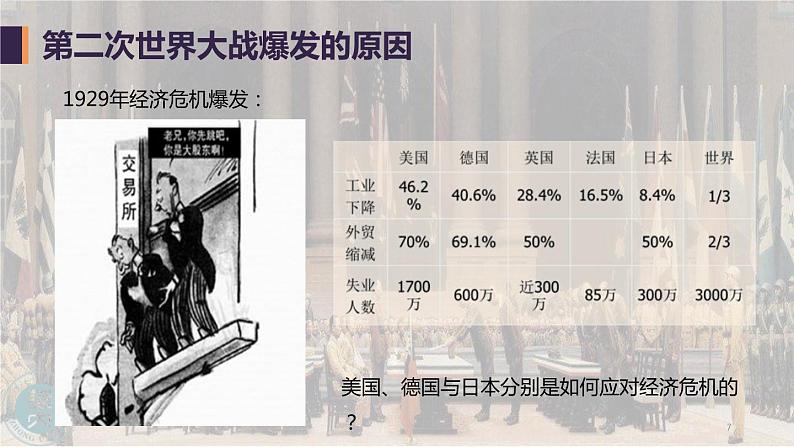 第17课 第二次世界大战与战后国际秩序的形成课件---2022-2023学年高中历史统编版必修中外历史纲要下册第7页