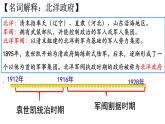 第20课 北洋军阀统治时期的政治、经济与文化课件---2022-2023学年高中历史统编版必修中外历史纲要上册
