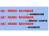 第20课 北洋军阀统治时期的政治、经济与文化课件---2022-2023学年高中历史统编版必修中外历史纲要上册