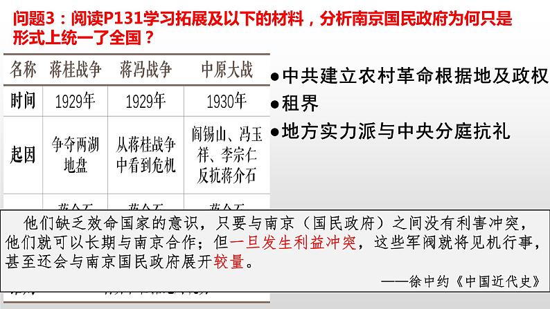 第22课 南京国民政府的统治和中国共产党开辟革命新道路课件---2022-2023学年高中历史统编版必修中外历史纲要上册04