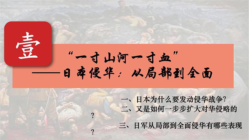 第23课 从局部抗战到全面抗战 课件---2022-2023学年高中历史统编版必修中外历史纲要上册第3页