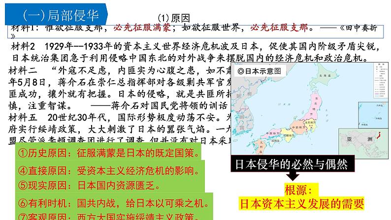 第23课 从局部抗战到全面抗战 课件---2022-2023学年高中历史统编版必修中外历史纲要上册第5页