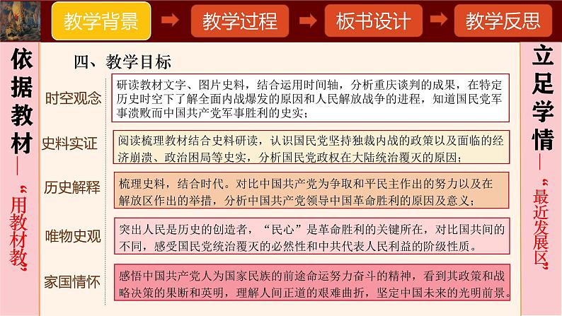 第25课人民解放战争课件---2022-2023学年高中历史统编版必修中外历史纲要上册第6页