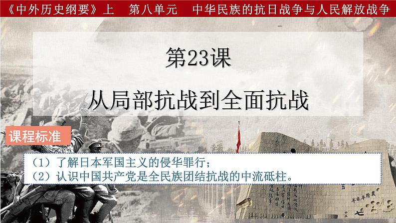 第23课 从局部抗战到全面抗战课件---2022-2023学年高中历史统编版必修中外历史纲要上册第2页