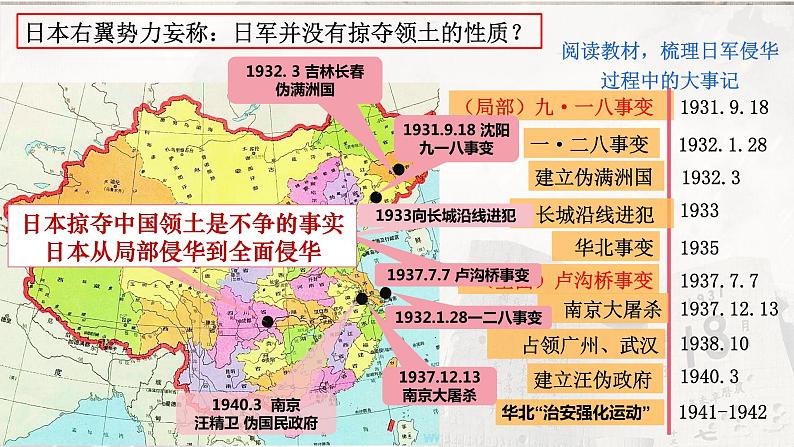 第23课 从局部抗战到全面抗战课件---2022-2023学年高中历史统编版必修中外历史纲要上册第4页