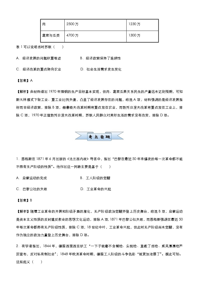 高中历史 （新高考）2021届小题必练7 社会主义运动与苏联社会主义建设 教师版第2页