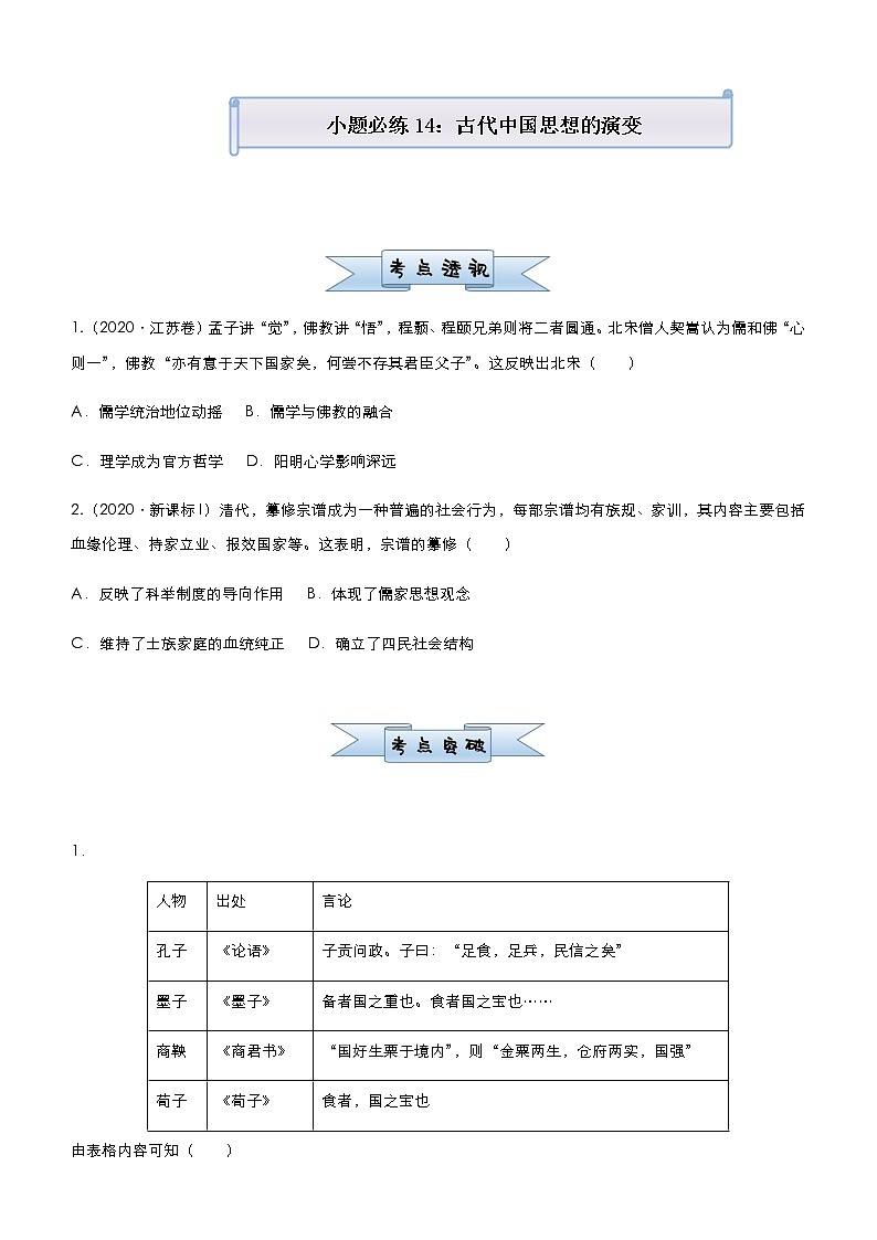 高中历史 （新高考）2021届小题必练14 古代中国思想的演变 学生版第1页