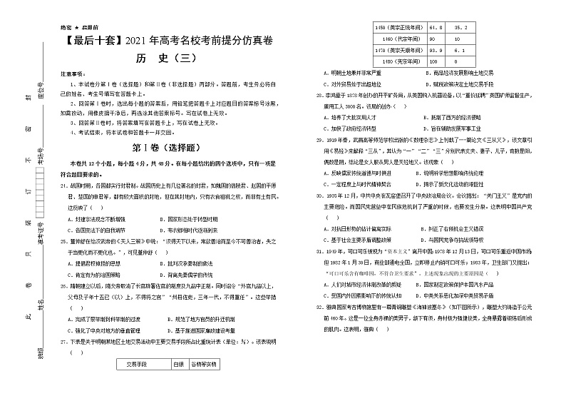 高中历史 【最后十套】2021年高考名校考前提分仿真卷 历史（三） 学生版第1页