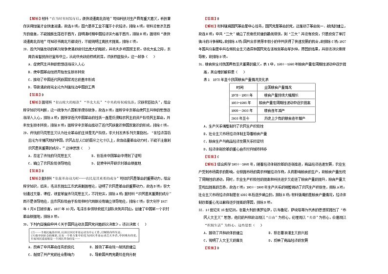 高中历史 【最后十套】2021年高考名校考前提分仿真卷 历史（一） 教师版第2页