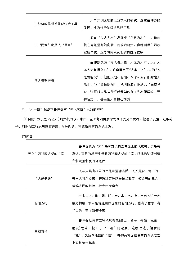 高中历史 2021届高考二轮精品专题三 儒家伦理下的思想与文化 教师版第3页