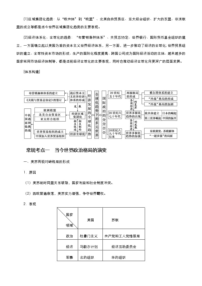 高中历史 2021届高考二轮精品专题十二 全球化趋势下的多元格局 教师版第2页