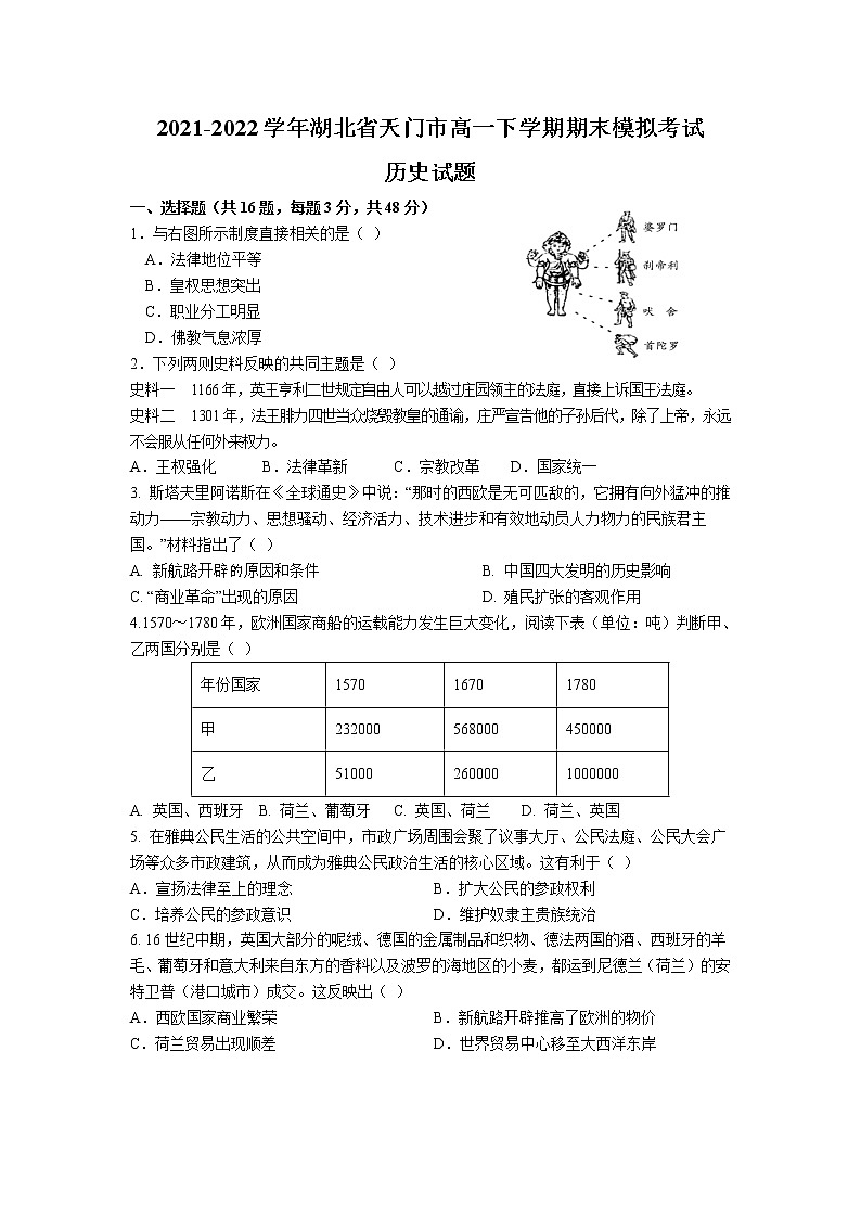 湖北省天门市2021-2022学年高一下学期期末模拟考试历史试题第1页