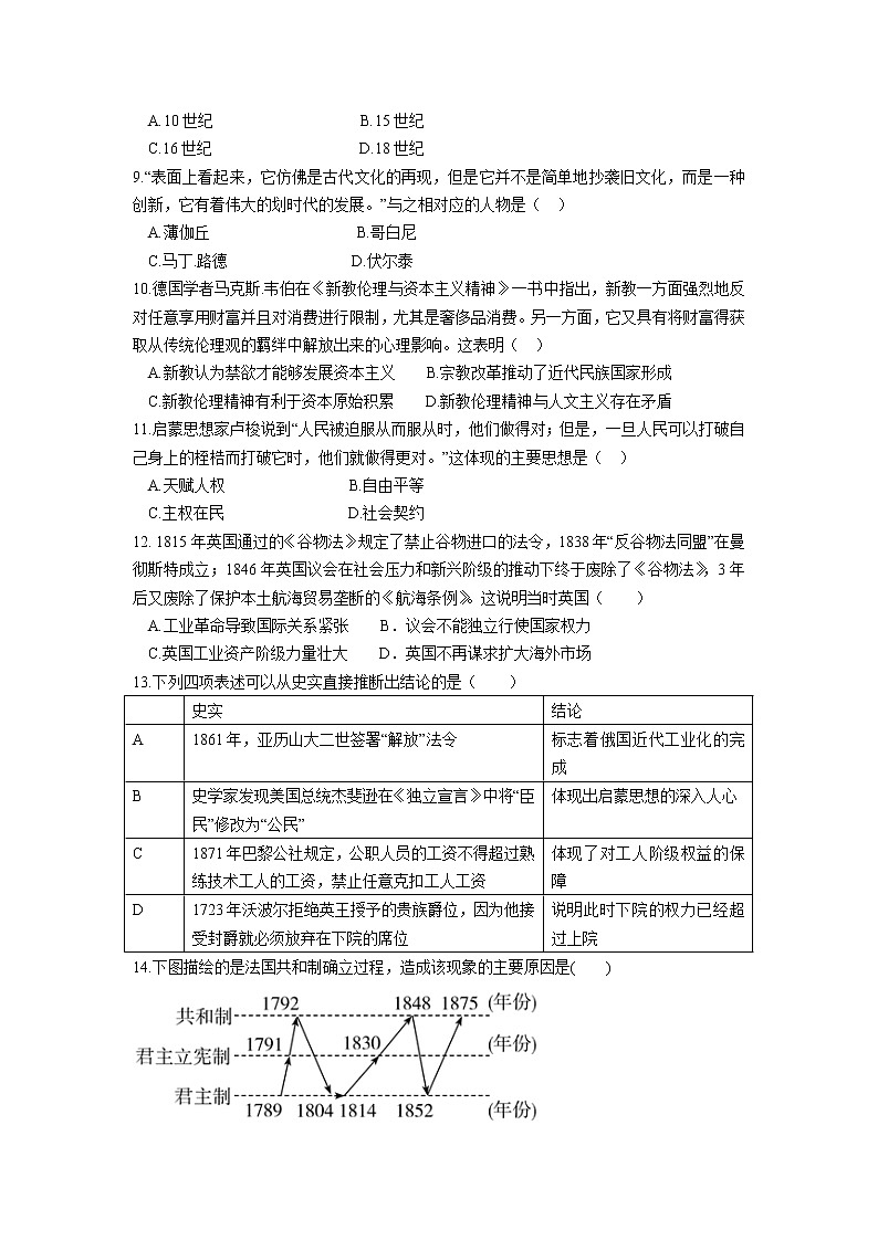湖北省天门市2021-2022学年高一下学期期中测试历史试题第2页