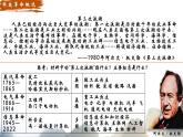 第6课 现代科技进步与人类社会发展 课件--2022-2023学年高中历史统编版（2019）选择性必修二