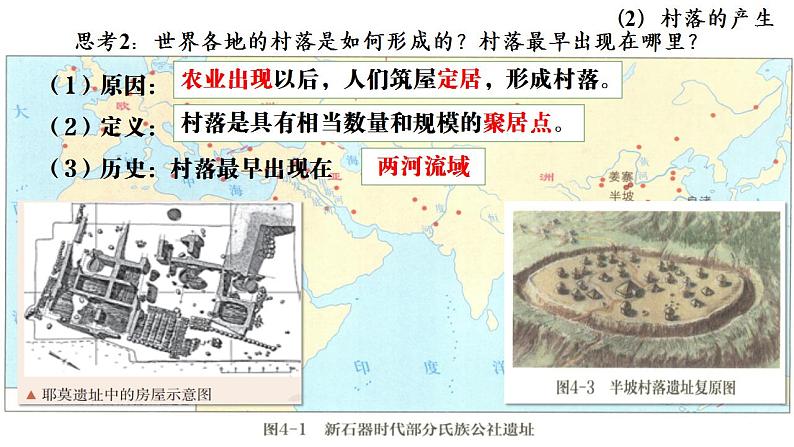 第10课 古代的村落、集镇和城市 课件--2022-2023学年高中历史统编版选择性必修二05