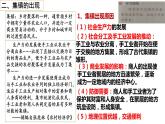 第10课 古代的村落、集镇和城市课件--2022-2023学年高中历史统编版选择性必修二