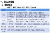 第14课 历史上的疫病与医学成就课件--2022-2023学年高中历史统编版选择性必修二