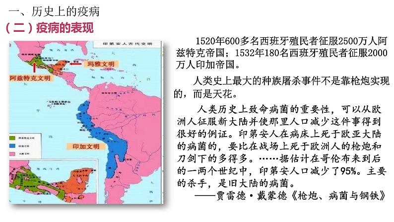 第14课 历史上的疫病与医学成就课件--2022-2023学年高中历史统编版选择性必修二07