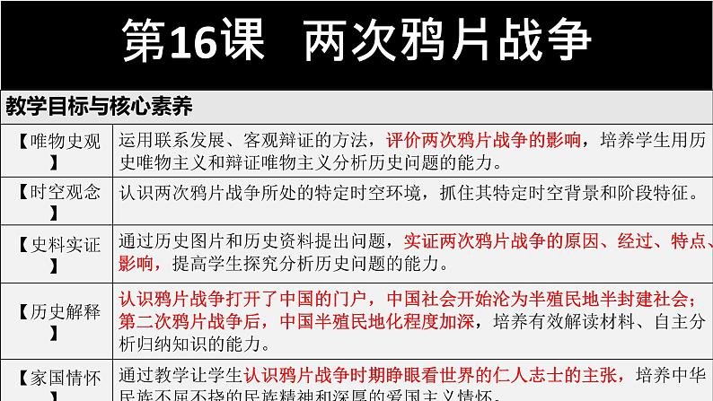 第16 课两次鸦片战争  课件---2022-2023学年高中历史统编版必修中外历史纲要上册04