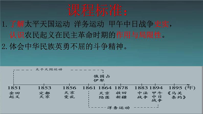 第17课 国家出路的探索与列强侵略的加剧 课件---2022-2023学年高中历史统编版必修中外历史纲要上册第2页