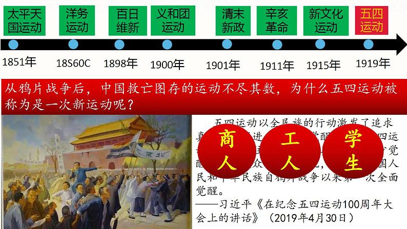 第21课 五四运动与中国共产党的诞生课件---2022-2023学年高中历史统编版必修中外历史纲要上册第4页