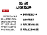 第25课 人民解放战争 课件---2022-2023学年高中历史统编版必修中外历史纲要上册