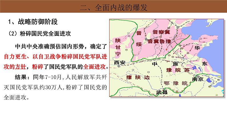 第25课 人民解放战争 课件---2022-2023学年高中历史统编版必修中外历史纲要上册第8页