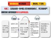 第21课 五四运动与中国共产党的诞生 课件---2022-2023学年高中历史统编版必修中外历史纲要上册
