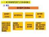 第15课 现代医疗卫生体系与社会生活课件--2022-2023学年高中历史统编版选择性必修二