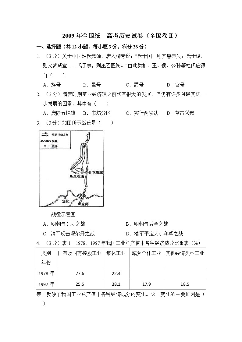 高中历史2009年全国统一高考历史试卷（全国卷ⅱ）（含解析版）第1页