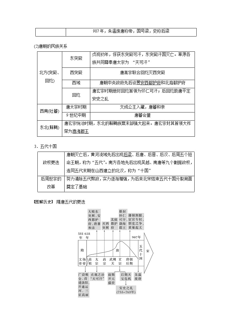 高中历史2023年高考历史一轮复习（部编版新高考） 第3讲 课题6　隋唐盛衰及其制度上的重要建树第2页