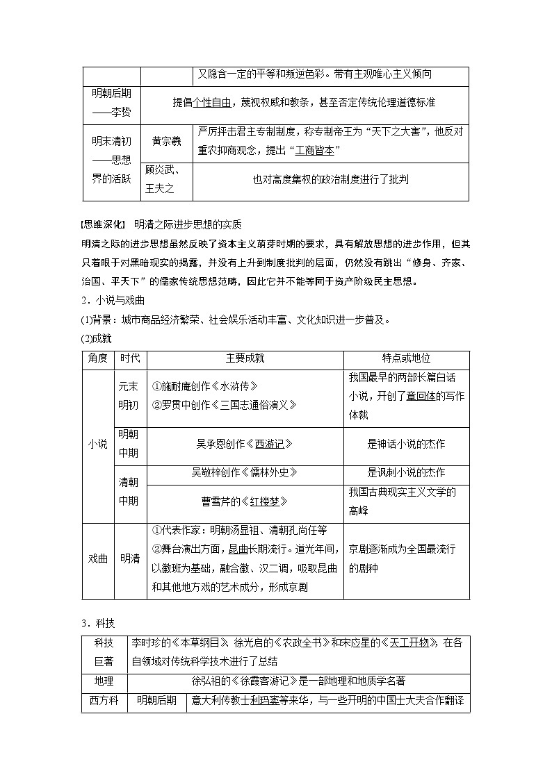 高中历史2023年高考历史一轮复习（部编版新高考） 第5讲 课题12　明至清中叶的经济与文化第3页