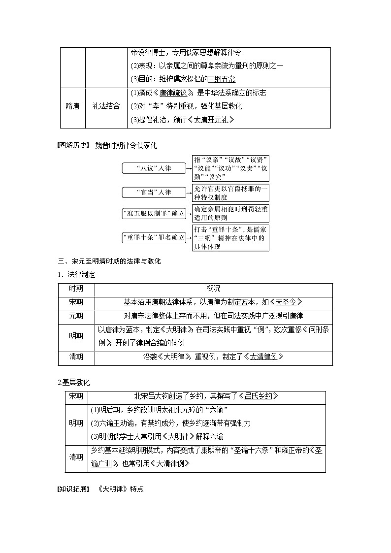 高中历史2023年高考历史一轮复习（部编版新高考） 第6讲 课题13　中国古代的法治与教化第3页