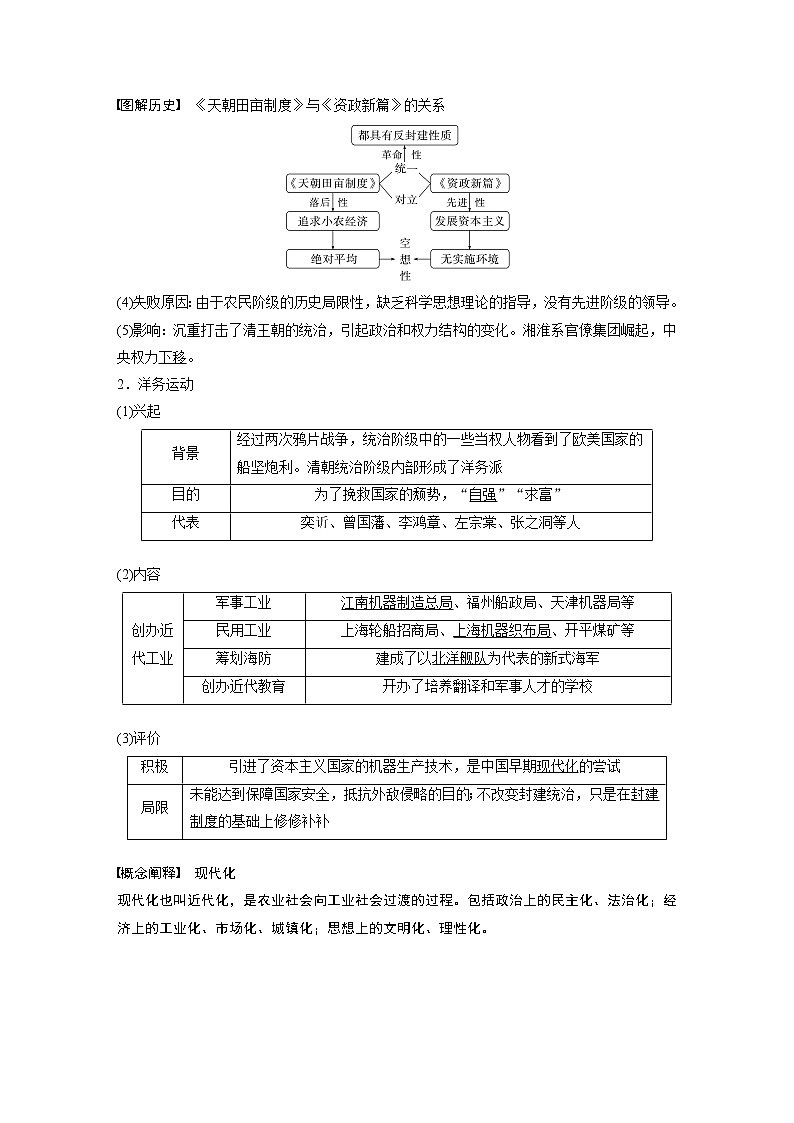 高中历史2023年高考历史一轮复习（部编版新高考） 第7讲 课题19　国家出路的探索与列强侵略的加剧第2页