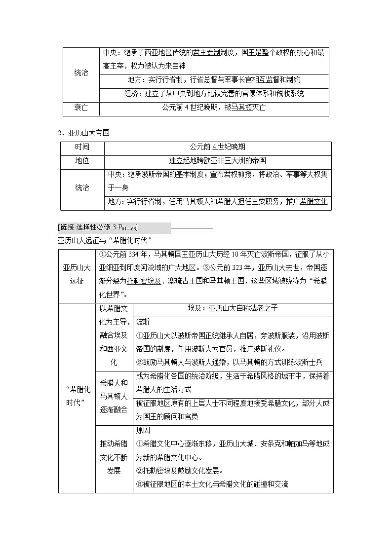 高中历史2023年高考历史一轮复习（部编版新高考） 第12讲 课题35　古代世界的帝国与文明交流第2页