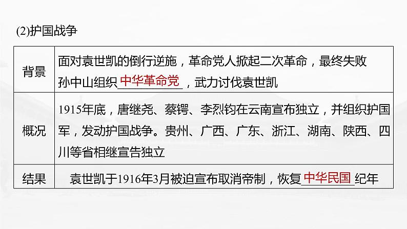 高中历史2023年高考历史一轮复习（部编版新高考） 第8讲 课题22　北洋军阀统治时期的政治、经济与文化课件PPT第8页