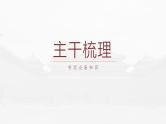 高中历史2023年高考历史一轮复习（部编版新高考） 第9讲 课题25　中华民族的抗日战争课件PPT