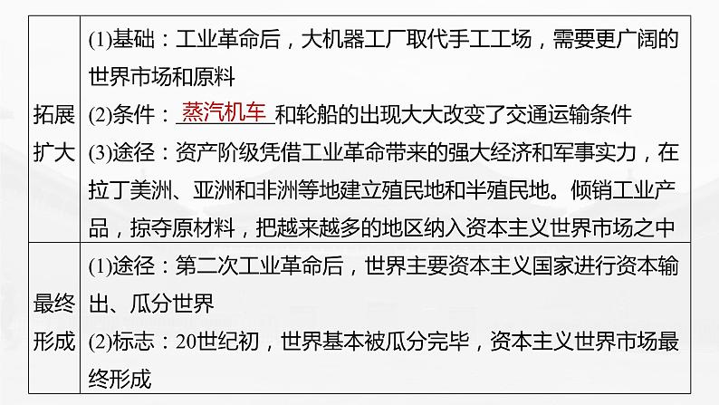 高中历史2023年高考历史一轮复习（部编版新高考） 第17讲 课题48　近代以来世界市场、贸易、经济与生活课件PPT第8页