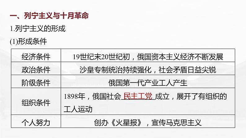 高中历史2023年高考历史一轮复习（部编版新高考） 第18讲 课题50　10月革命、苏联社会主义实践课件PPT第6页