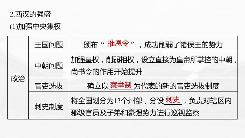 高中历史2023年高考历史一轮复习（部编版新高考） 第2讲 课题4　 西汉与东汉——统1多民族封建国家的巩固课件PPT第8页