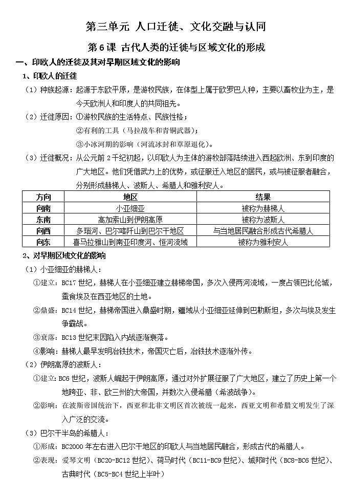 第三单元 人口迁徙、文化交融与认同 复习提纲--2021-2022学年高中历史统编版（2019）选择性必修三第1页